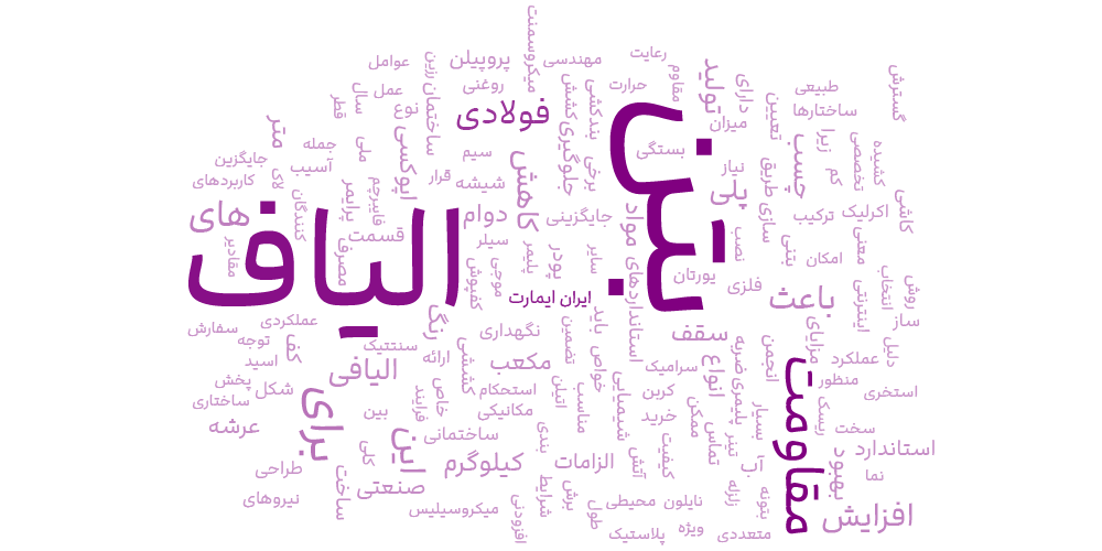 الیاف بتن ابری