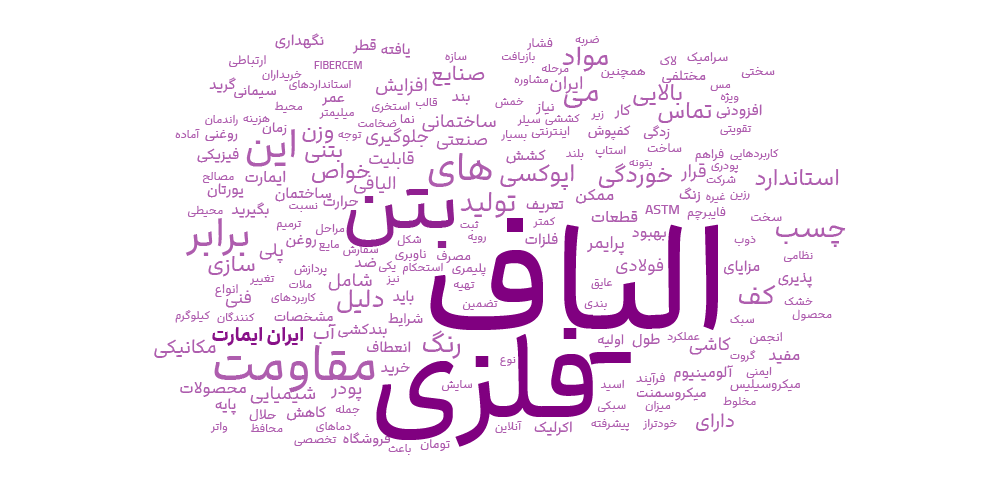 الیاف فلزی ابری