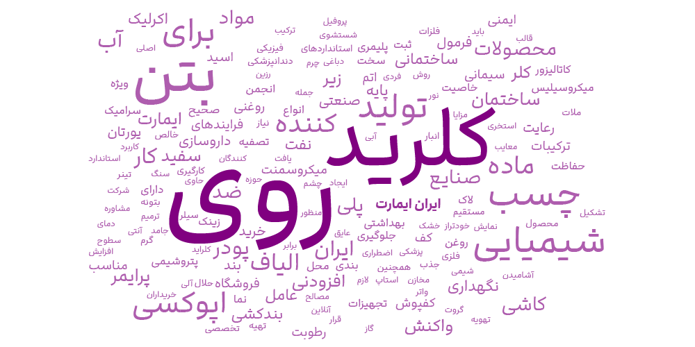 کلرید روی ابری