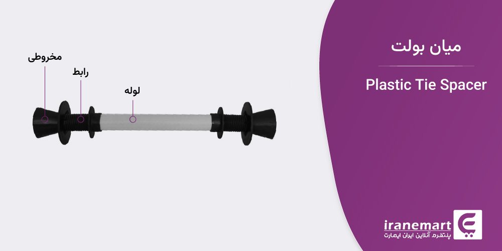 اجزای میان بولت