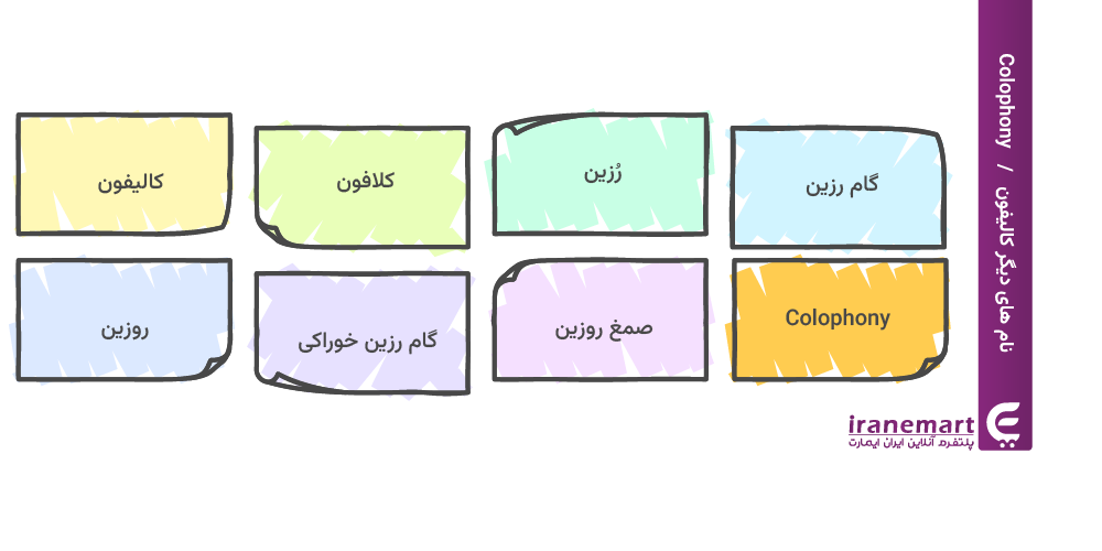 نام های کالیفون گام رزین
