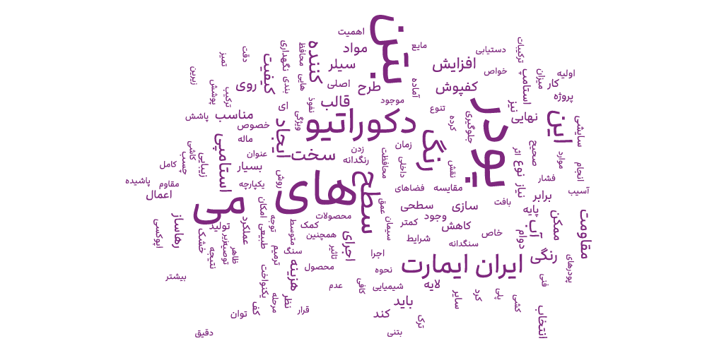 پودر دکوراتیو ابری